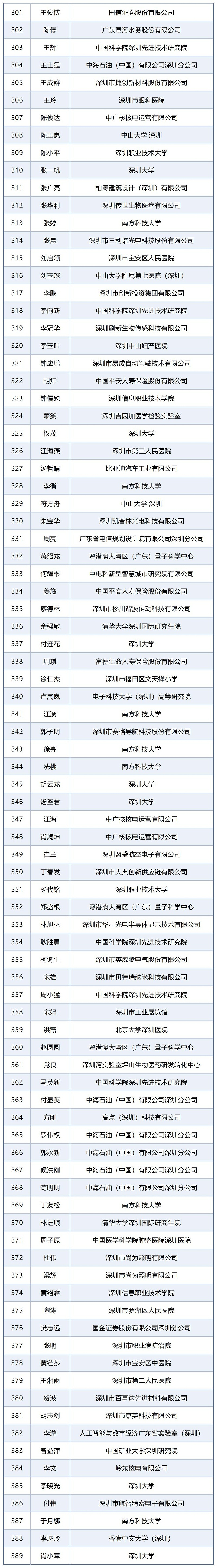 11988363_Sheet1(3)