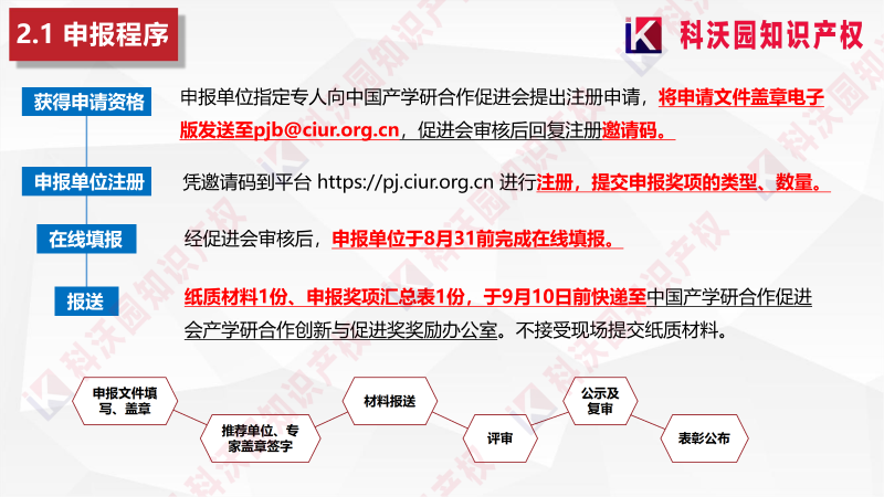 中國產(chǎn)學研合作創(chuàng)新與促進獎_07