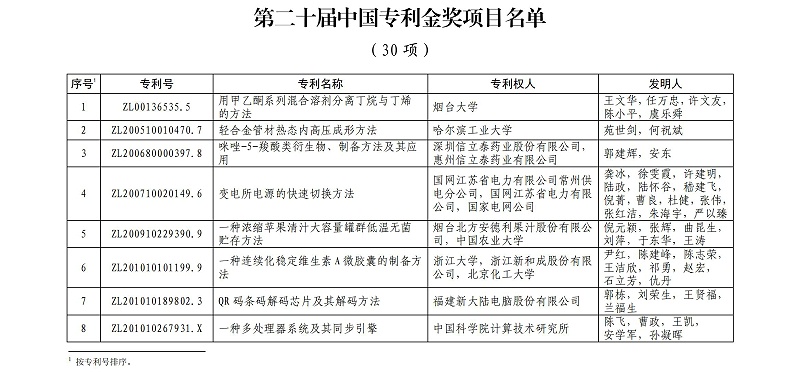 金獎_00