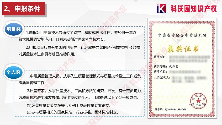 中國質(zhì)量協(xié)會質(zhì)量技術(shù)獎介紹_02