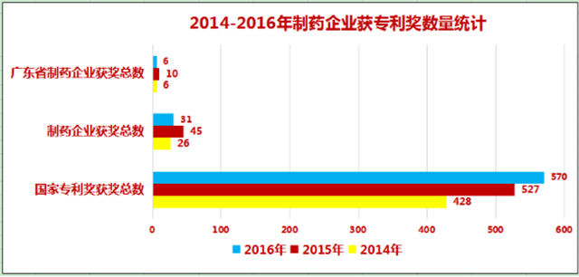 近幾年來417640