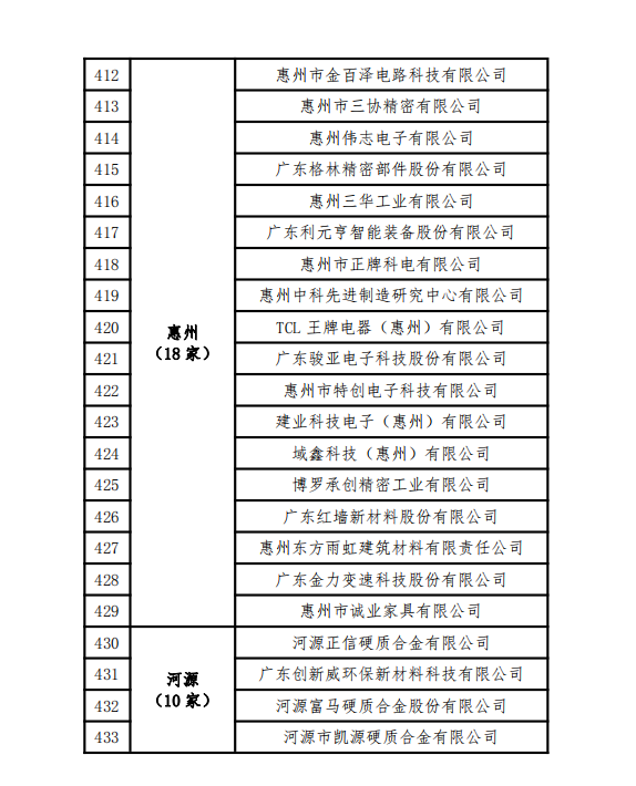 企業微信截圖_15692390856322