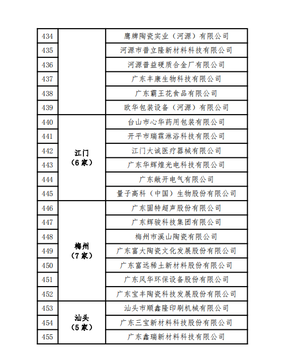 企業微信截圖_15692390977057