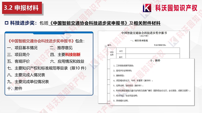 中國智能交通協(xié)會科學技術獎-科技獎科普PPT_11
