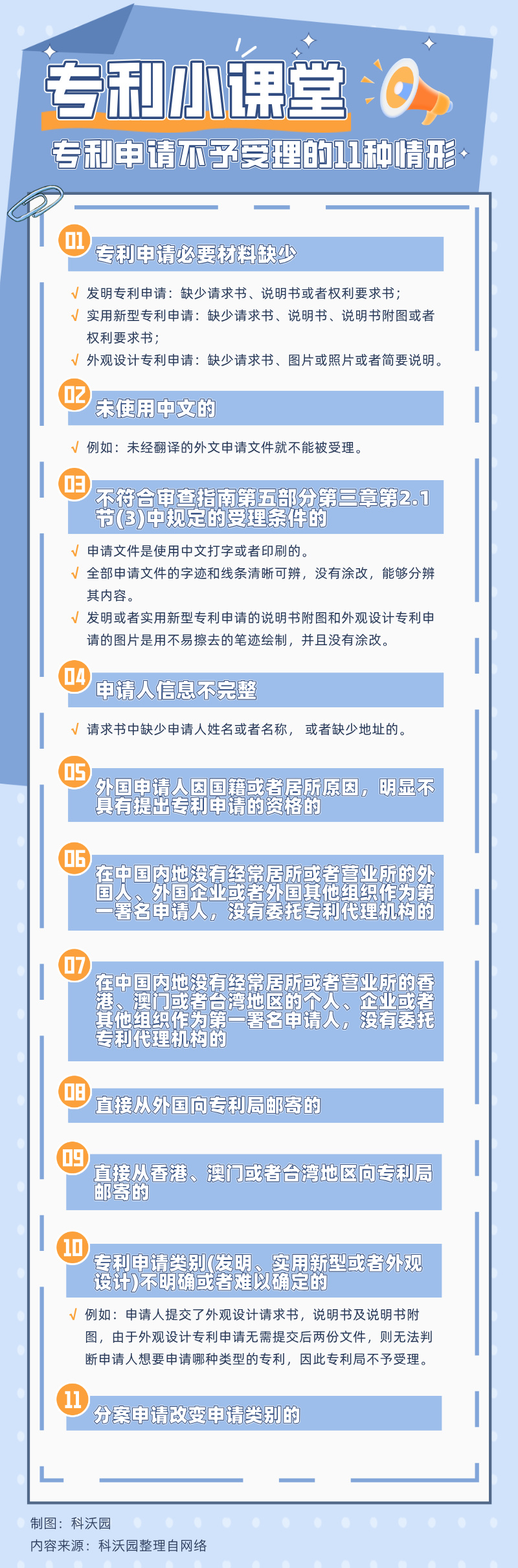 手繪風藍色牙齒清潔知識科普宣傳海報__2024-09-24+13_54_12