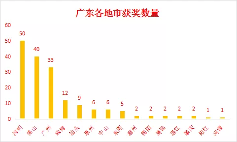 企業微信截圖_16203578081830