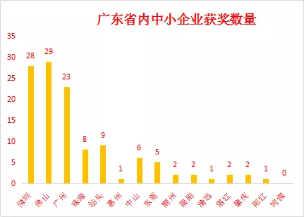 企業微信截圖_16203578121799