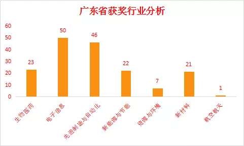 企業微信截圖_16203578172275