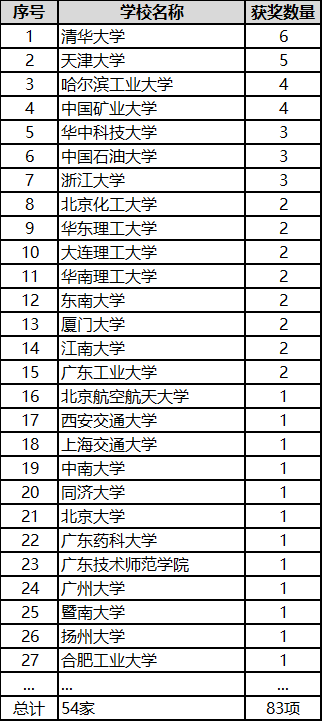企業微信截圖_16203583785039