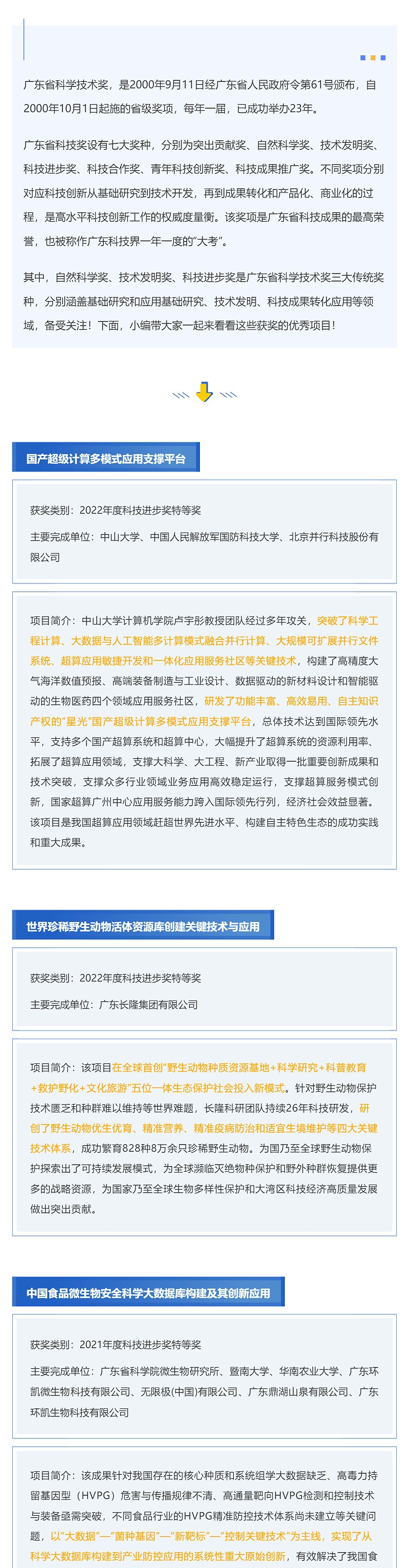大揭秘！廣東省科學(xué)技術(shù)獎(jiǎng)獲獎(jiǎng)項(xiàng)目（部分）介紹_壹伴長圖1