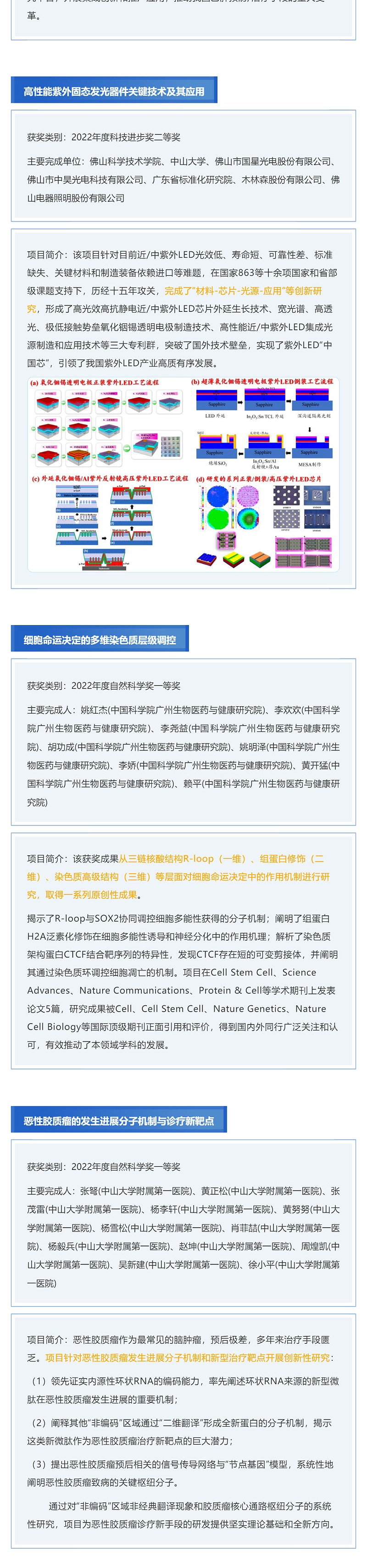大揭秘！廣東省科學(xué)技術(shù)獎(jiǎng)獲獎(jiǎng)項(xiàng)目（部分）介紹_壹伴長圖3