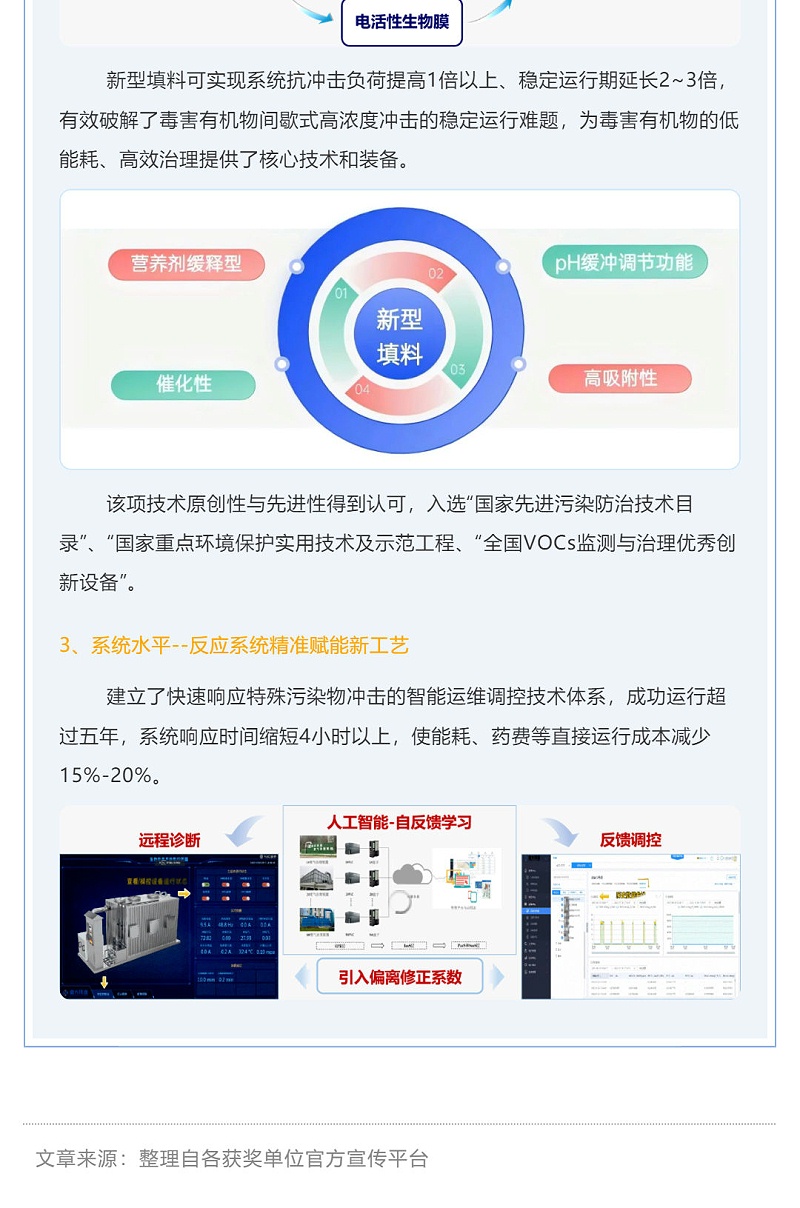 大揭秘！廣東省科學(xué)技術(shù)獎(jiǎng)獲獎(jiǎng)項(xiàng)目（部分）介紹_壹伴長圖5