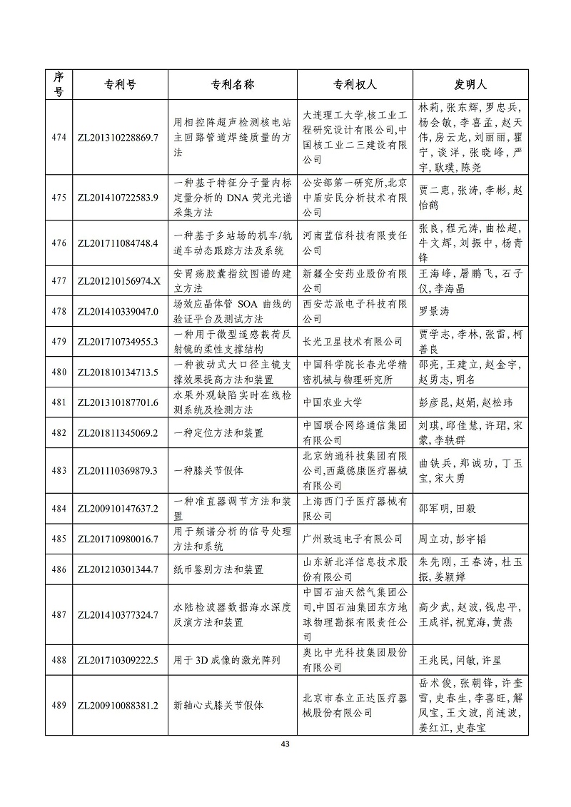 ????o_?__??_?±_??_?_???_?_??￥_é￠_(kāi)è_·?￥_é?1?_?_42