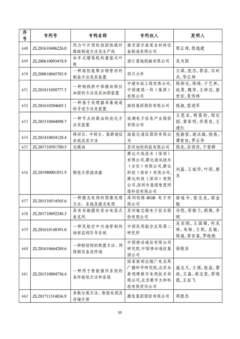 ????o_?__??_?±_??_?_???_?_??￥_é￠_(kāi)è_·?￥_é?1?_?_54