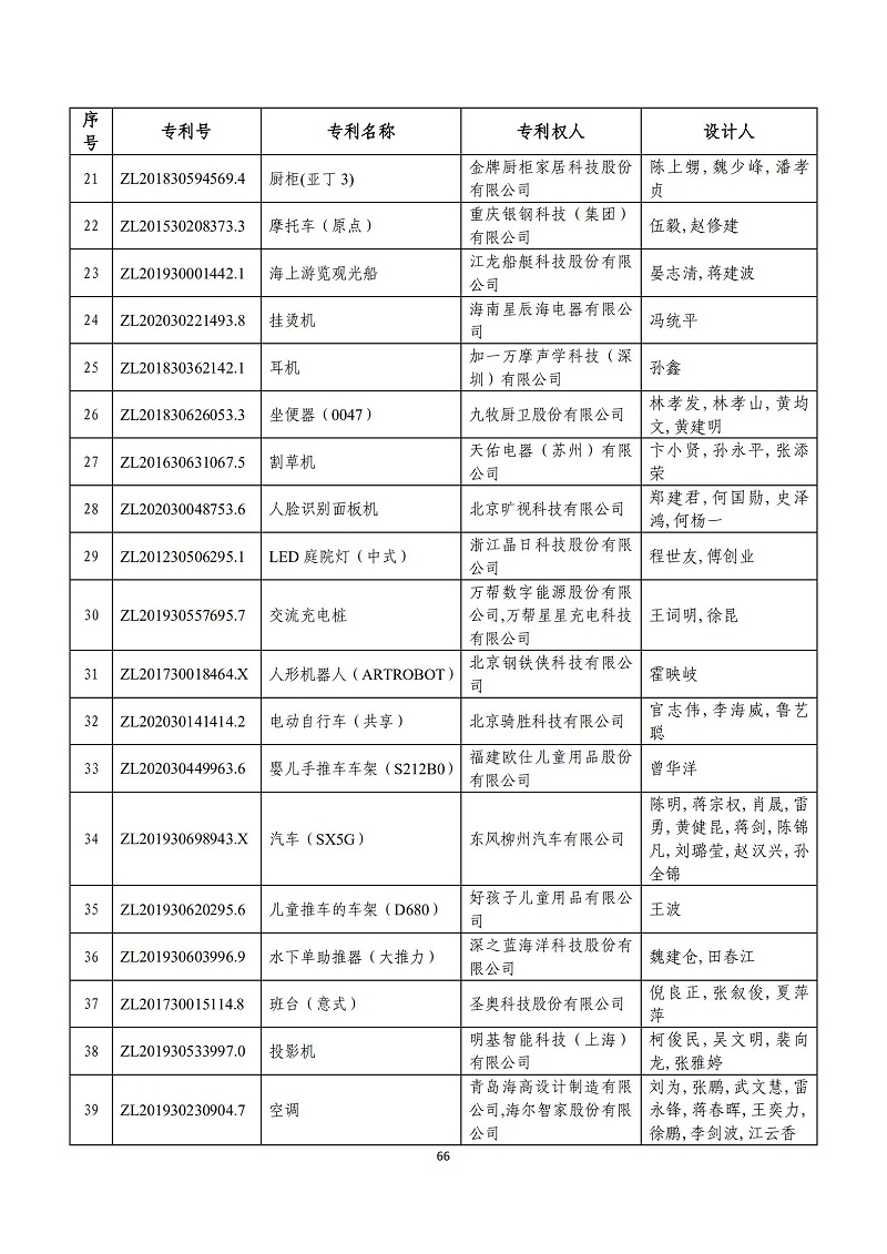 ????o_?__??_?±_??_?_???_?_??￥_é￠_(kāi)è_·?￥_é?1?_?_65