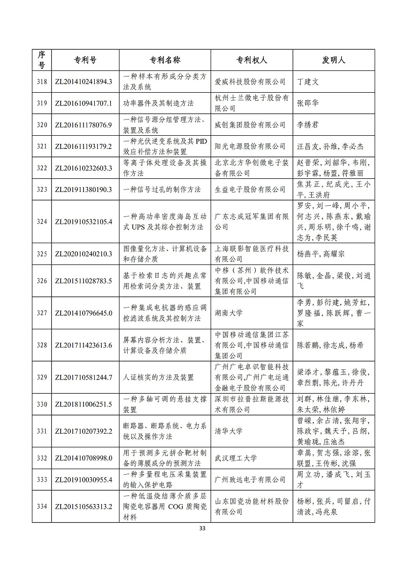 ????o_?__??_?±_??_?_???_?_??￥_é￠_(kāi)è_·?￥_é?1?_?_32