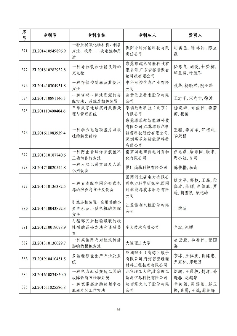 ????o_?__??_?±_??_?_???_?_??￥_é￠_(kāi)è_·?￥_é?1?_?_35