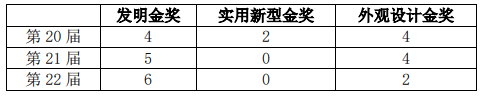 QQ截圖20210705171547