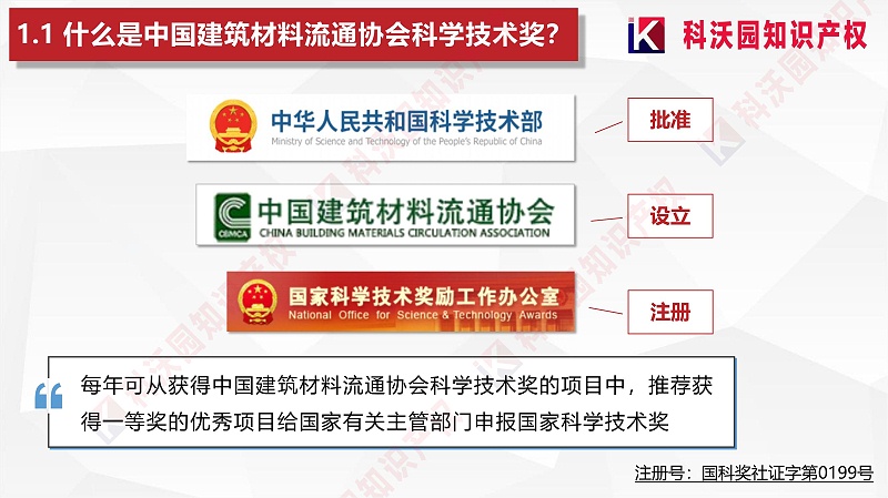 中國建筑材料流通協會科學技術獎-科技獎科普PPT_03