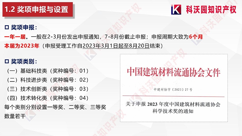 中國建筑材料流通協會科學技術獎-科技獎科普PPT_04