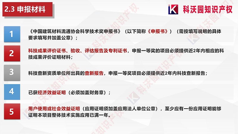 中國建筑材料流通協會科學技術獎-科技獎科普PPT_08