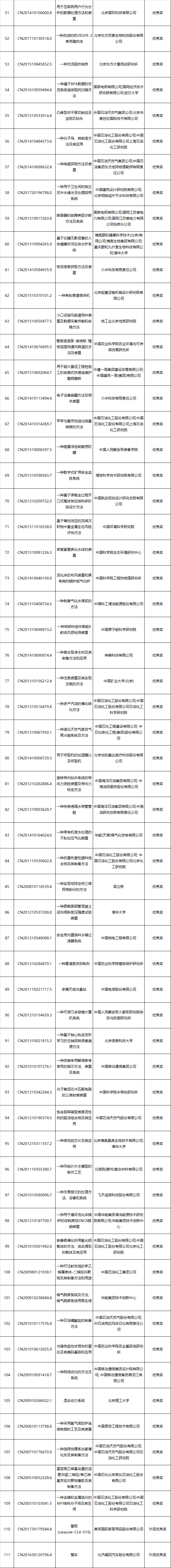 優秀獎2